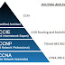 Paths Cisco Certifications Glimpse