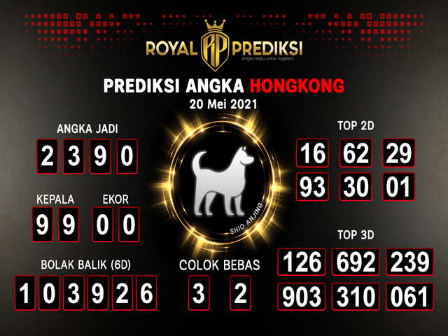 Pengeluaran Hongkong Anak Medan