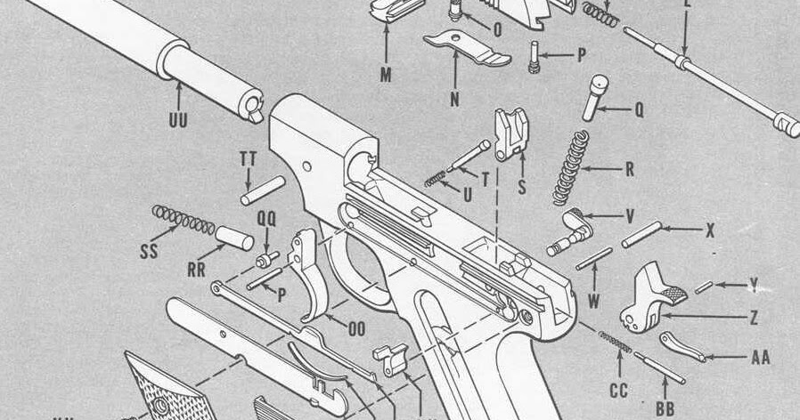 TINCANBANDIT's Gunsmithing: The Hi-Standard HD Military Project Part 3
