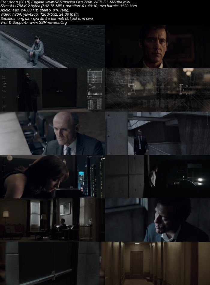 Anon (2018) English 720p WEB-DL