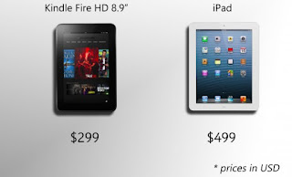 Kindle Fire HD 8,9" VS iPad