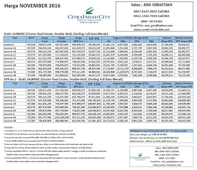 harga-bukit-jasmine-citra-indah-city-november-2016