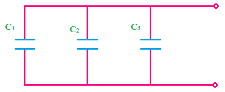 Capacitors connected in Parallel, capacitance formula