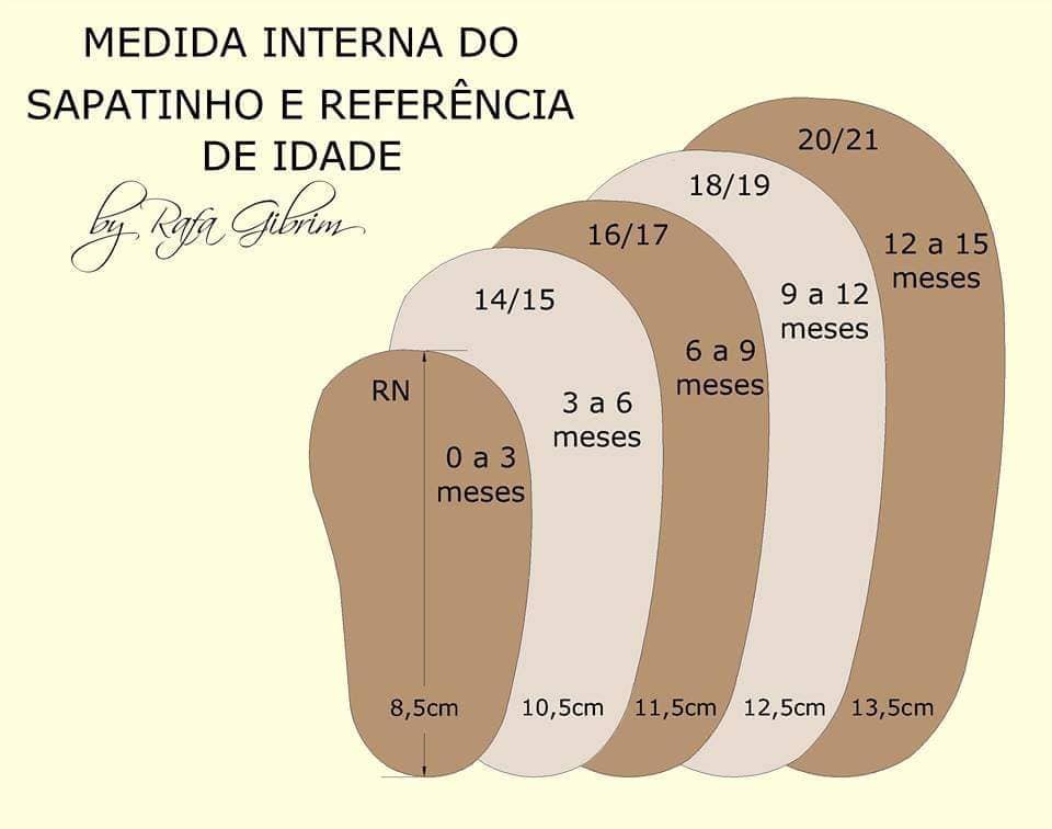 23 moldes de Sapatinhos de Bebê artesanato com feltro Ideias e