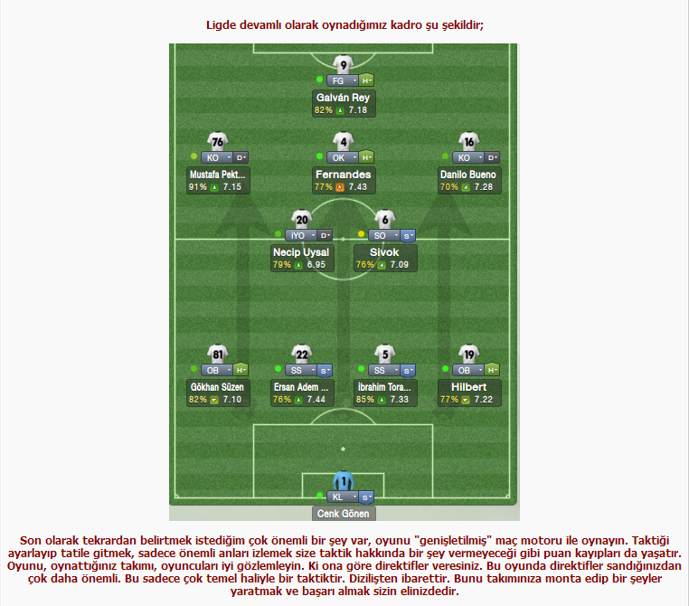 FM Gazetesi: Sebare | 4-2-3-1 (FM 13 Taktik)