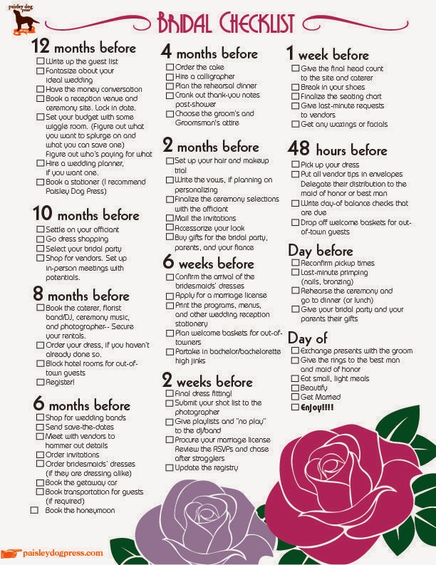Wedding Planning Timeline Wedding Planning Timeline