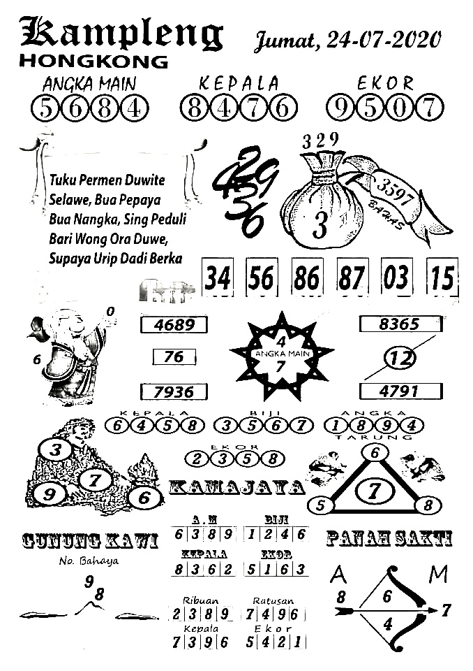 Prediksi Syair Hk 24 Juli 2020 Syair Togel Hk Pangkalantoto Prediksi Syair Hk 24 Juli 2020 Syair Togel Hk Pangkalantoto
