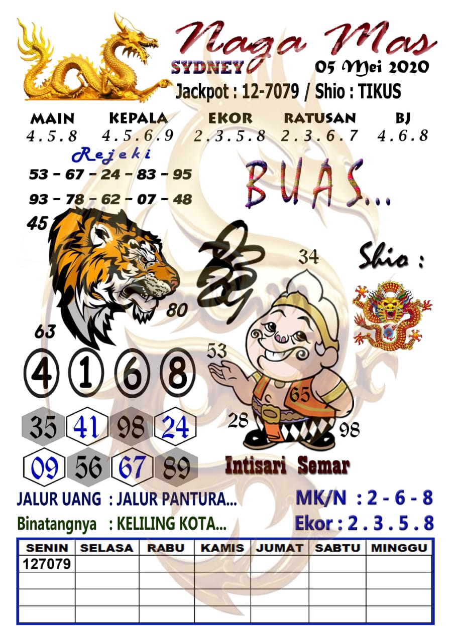 Syair Sydney 5 Mei 2020 Prediksi Sdy 5 Mei Ubertoto