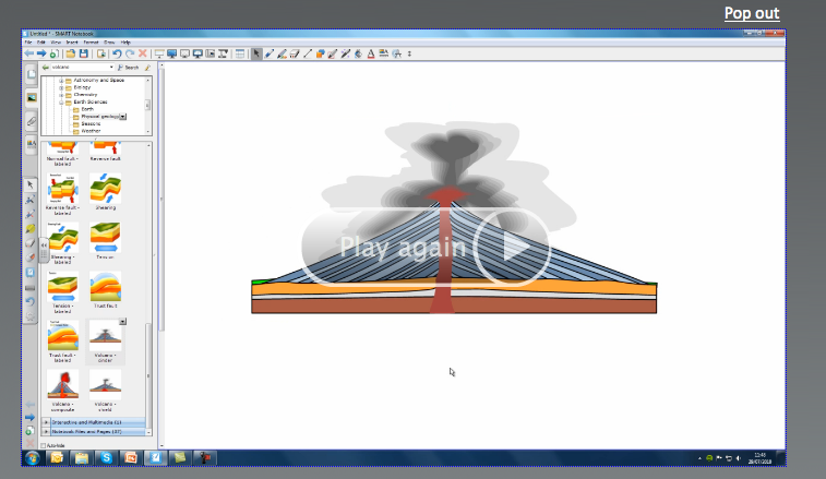 Troy's Tech Tips: SMART Board tutorials