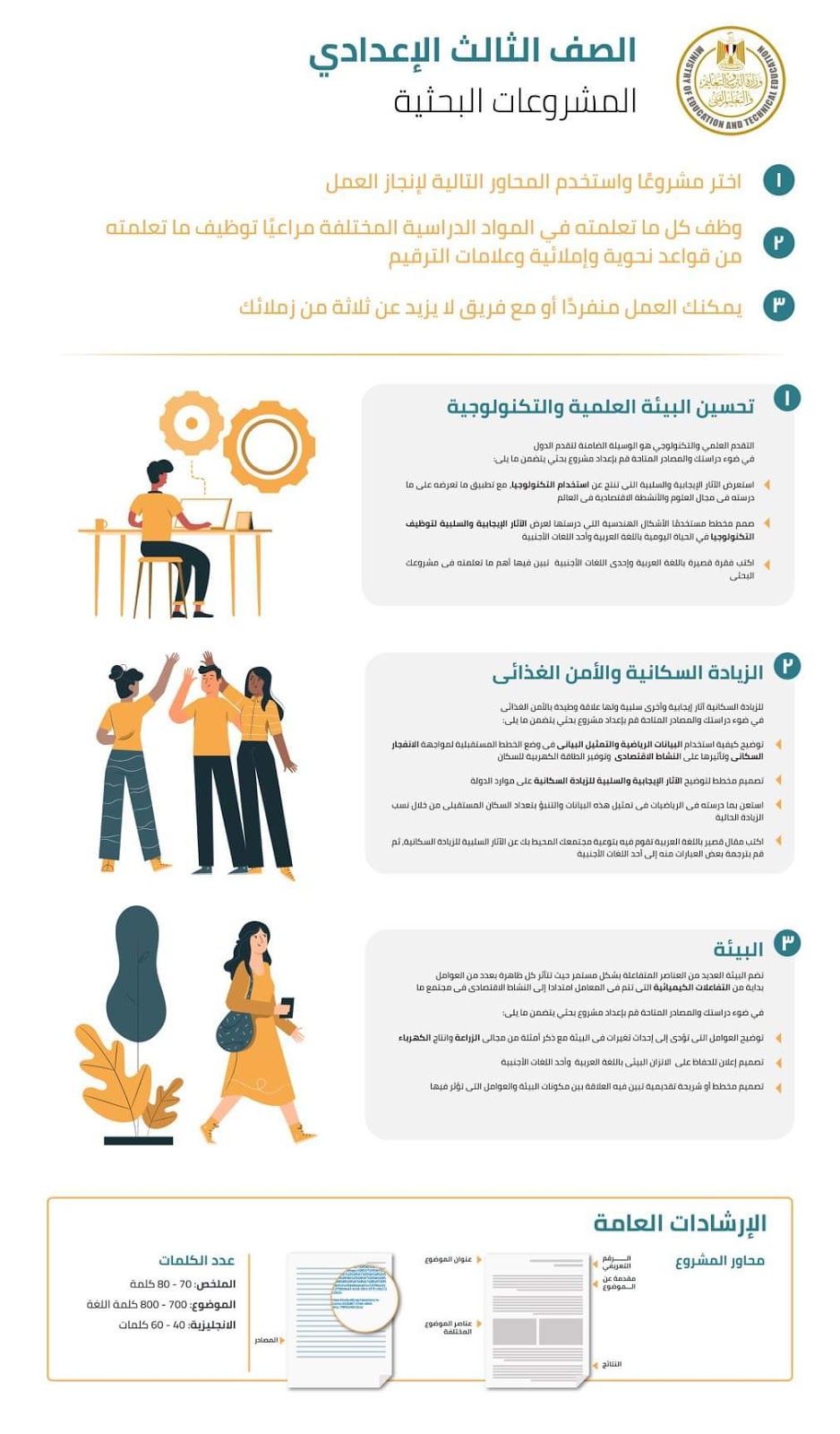 موضوعات البحث للصف الثالث الإعدادي موضوعات البحث للصف الثالث الإعدادي