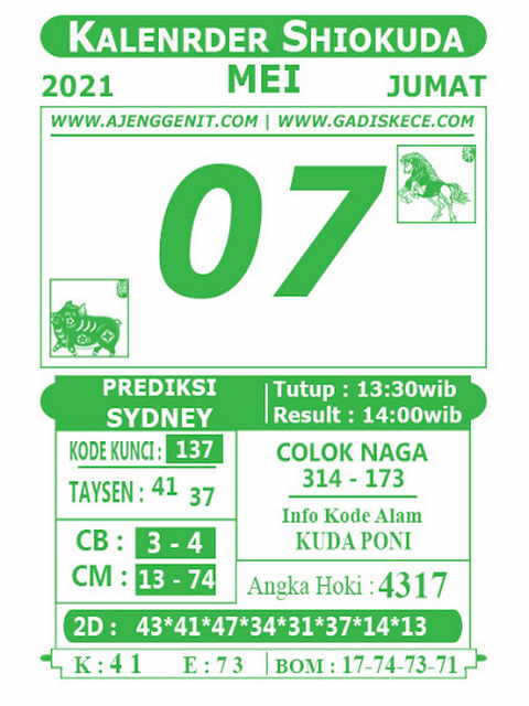 PREDIKSI SYDNEY COJEEL
