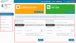 Cara Sukses Membaca Grafik Trading Bitcoin di INDODAX  