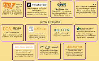 Database JURNAL open access