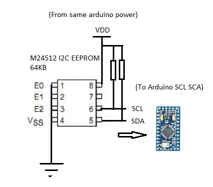 Electronics The King of Hobbies!