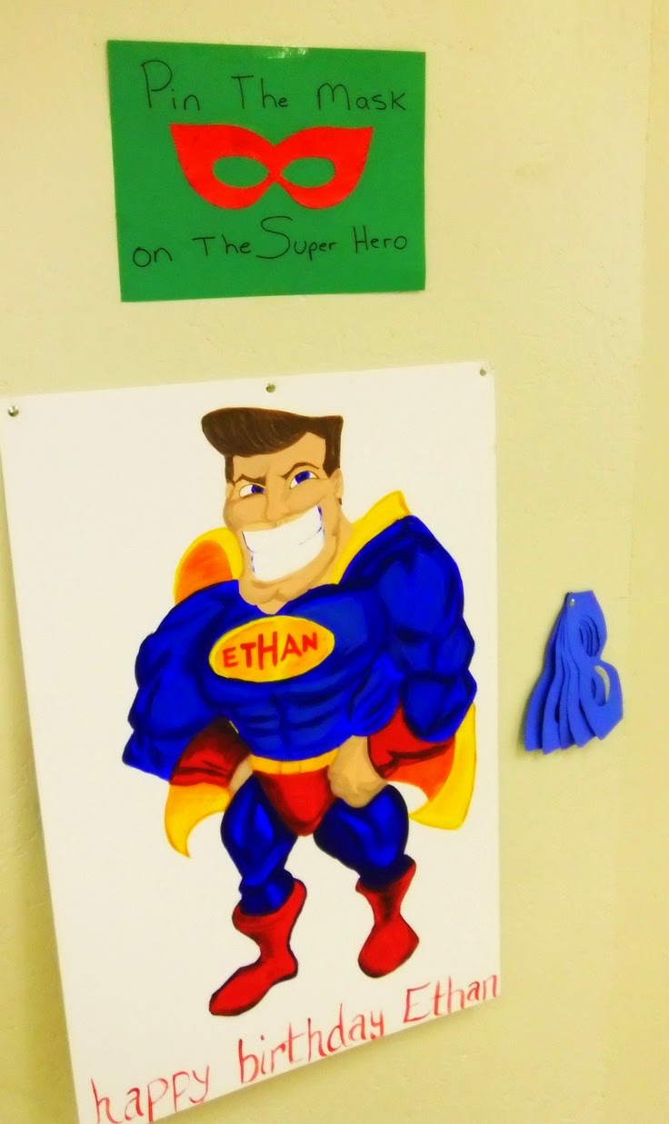Pin the Mask on the Superhero Game