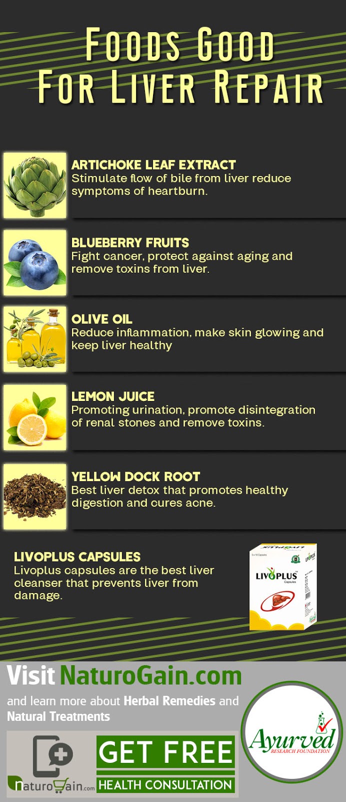 Best Liver Cleanser Foods Which Are Good For Liver Repair
