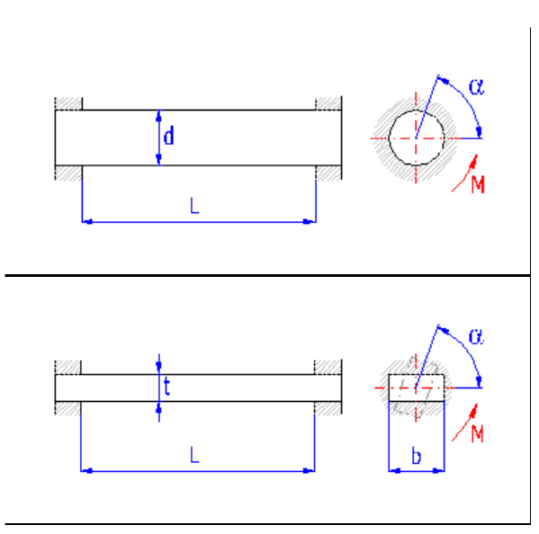 An Introduction To Spring Types, Materials ,Selection And Applications