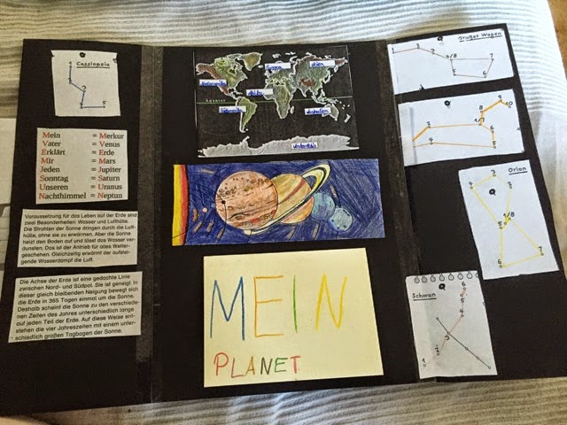 Ideenreise Blog Alles Uber Mich Vorlagen Fur Ein Lapbook