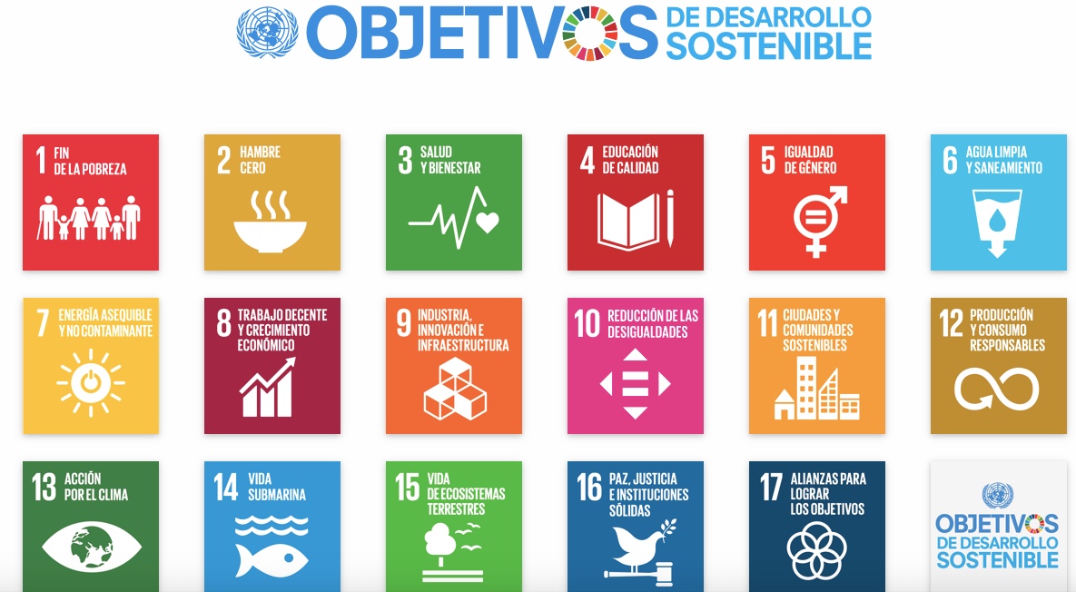 OBJETIVOS DESARROLLO SOSTENIBLE