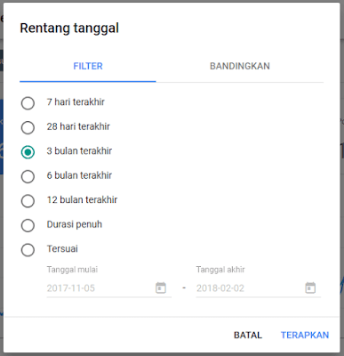 Rentang Tanggal Search Console