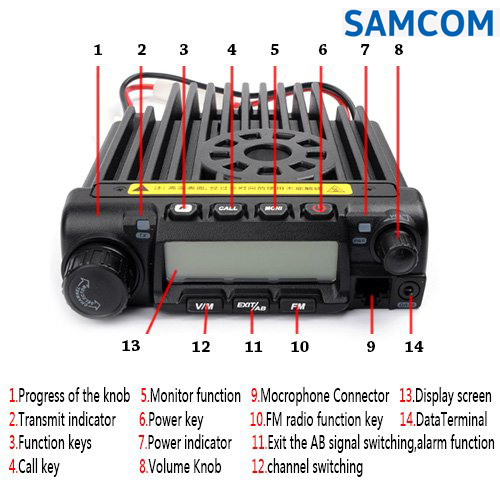 SAM RADIOS LTD. MOBILE RADIO AM500UV