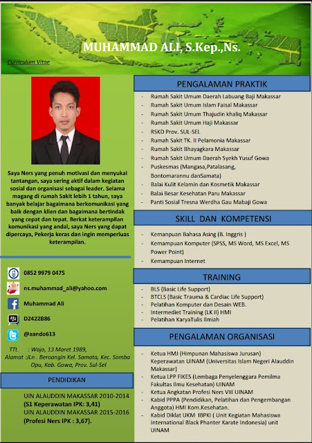 Contoh Cv Yang Menarik Doc Martin