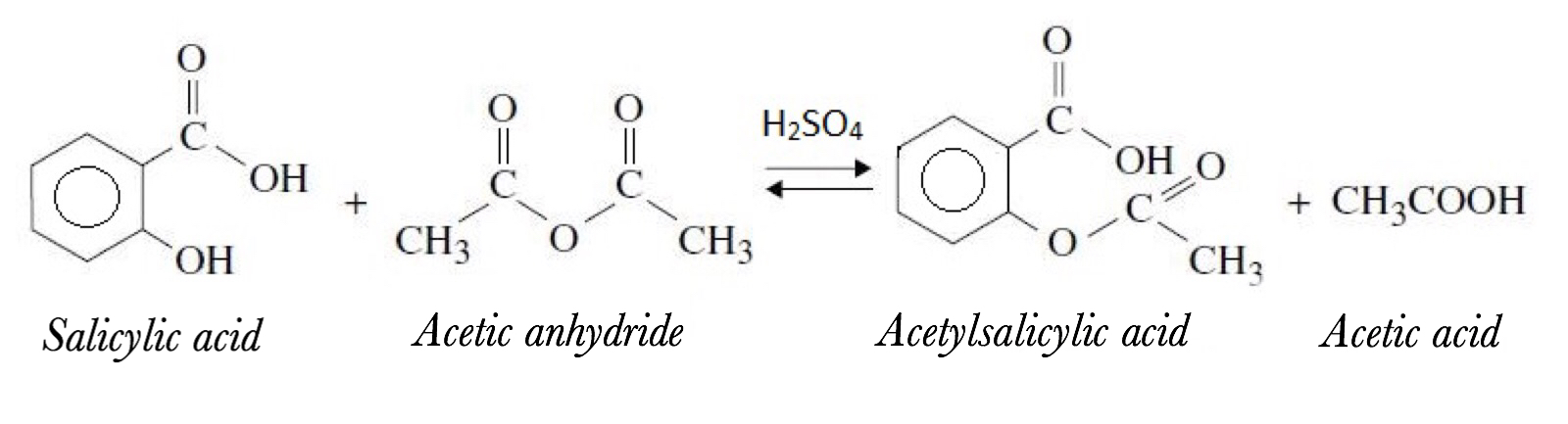 Сн3 cooh. Аспирин + NAOH. Ацетилсалициловая кислота NAOH. Лимонная кислота NAOH. Аспирин NAOH реакция.