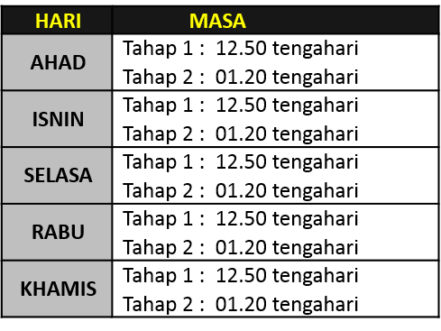 WAKTU BALIK 2019