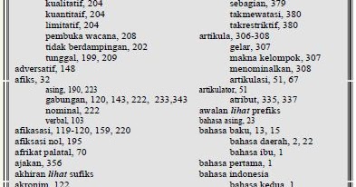 Yuk Belajar Bahasa Indonesia Membaca Memindai