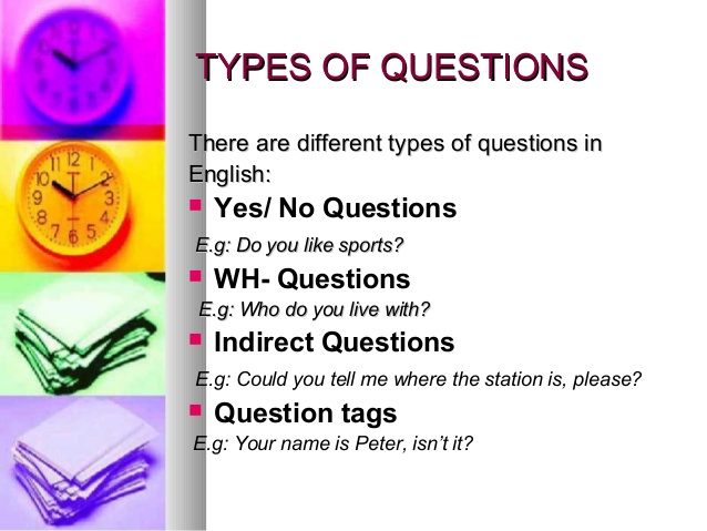 Вопросы worksheets. Вопросы с what в английском. Types of questions вопросы. Types of questions в английском языке. 5 questions in english.