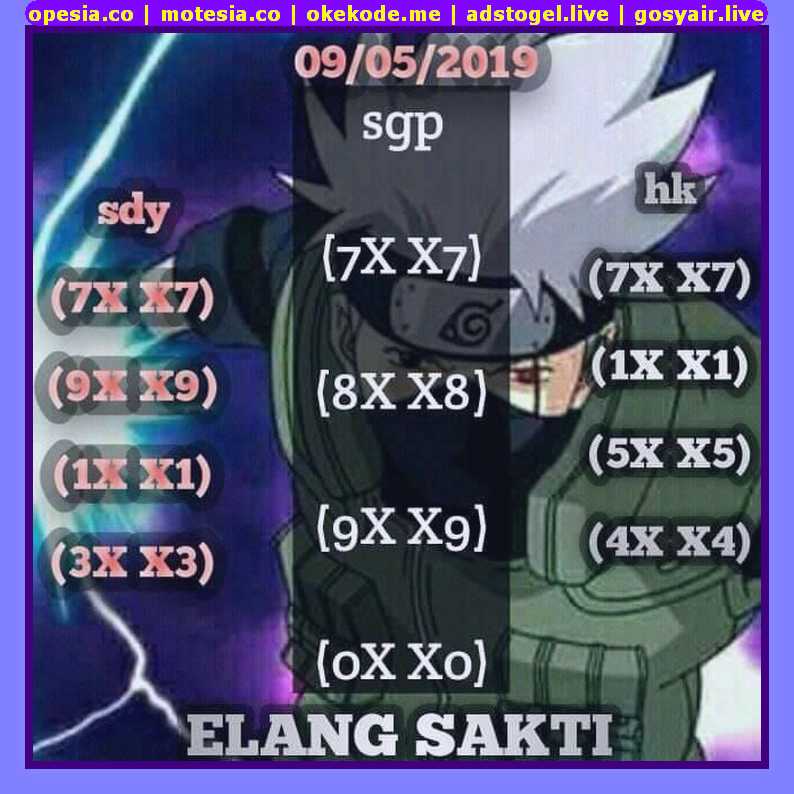 Kode Syair Elang Sakti Data Hk 2021