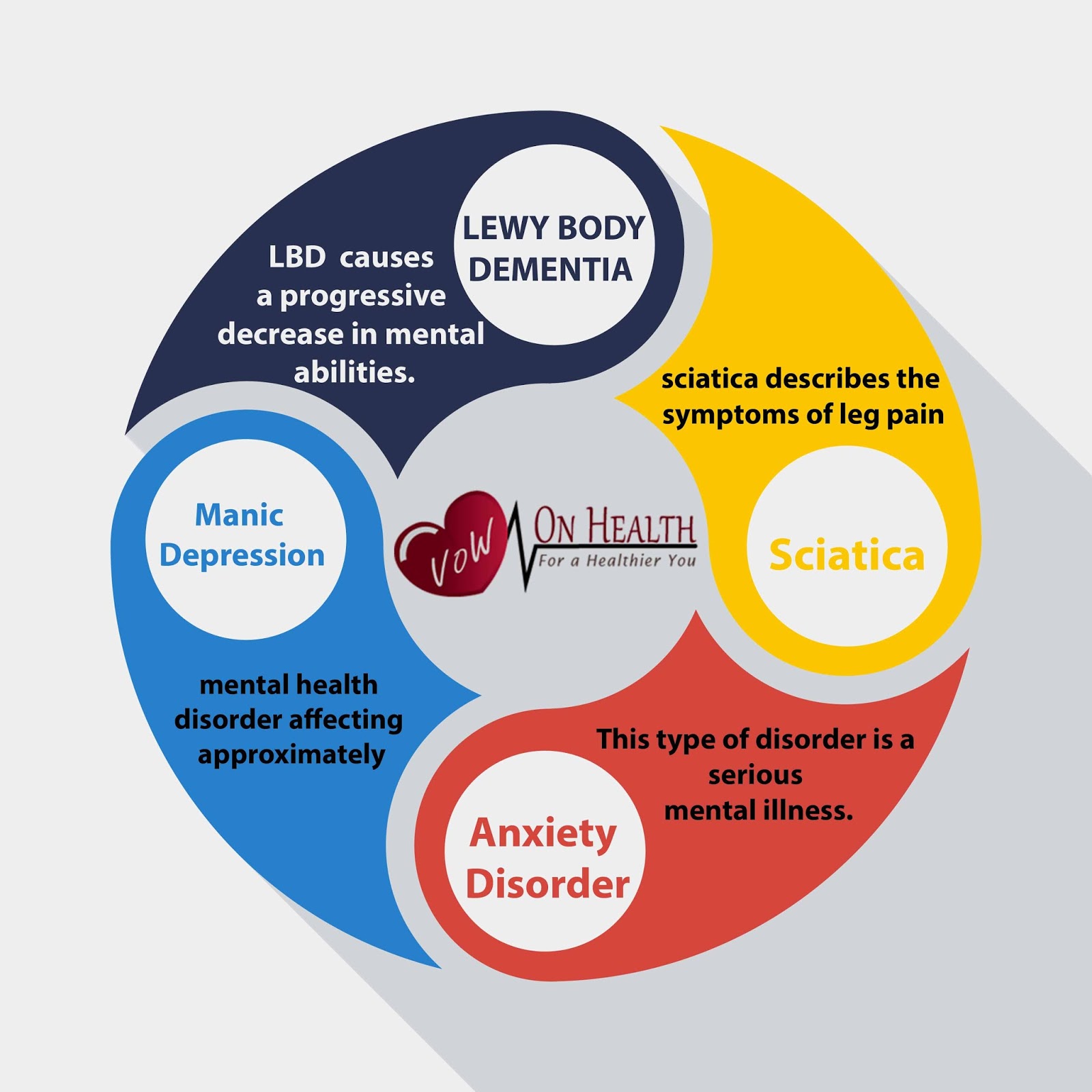 lewy body dementia Robin williams reportedly suffered from lewy body dementia, the second most common type of dementia, which is especially challenging to diagnose and treat. lewy body dementia Robin williams reportedly suffered from lewy body dementia, the second most common type of dementia, which is especially challenging to diagnose and treat.
