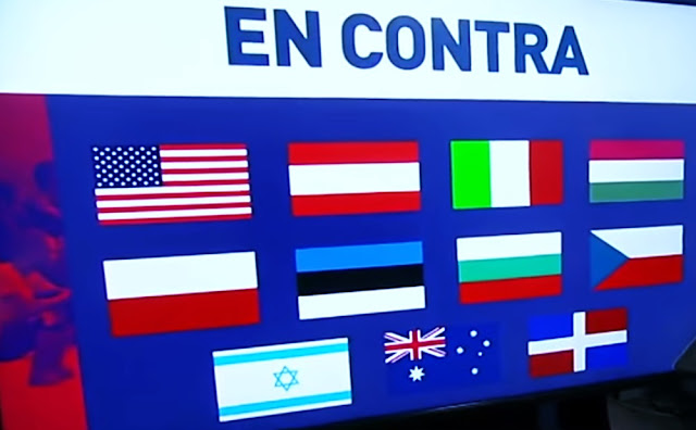 Países contra el Pacto Mundial de Migración Estados Unidos se retiró del Pacto Mundial para la Migración promovida por la ONU, antes de las negociaciones en Marrakech, mientras que nueve países lo hicieron una vez que ya estaba terminado el documento en julio: Austria, Australia, Chile, República Checa, República Dominicana, Hungría, Letonia, Polonia y Eslovaquia.