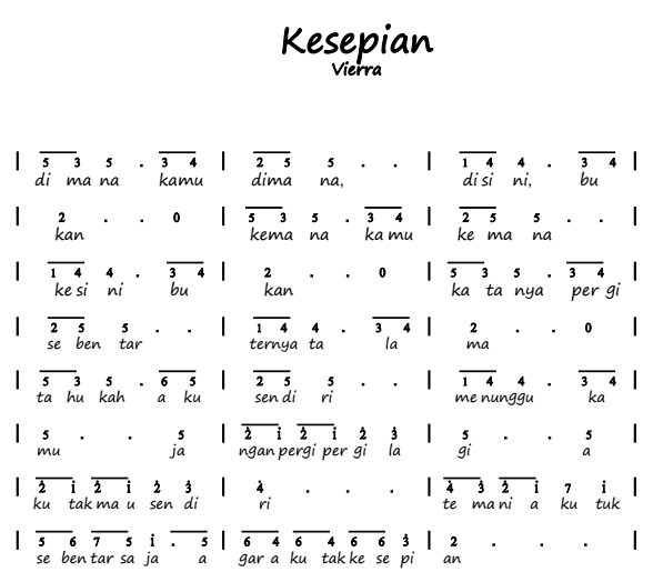 Not Angka Pianika Lagu Kesepian - Vierra