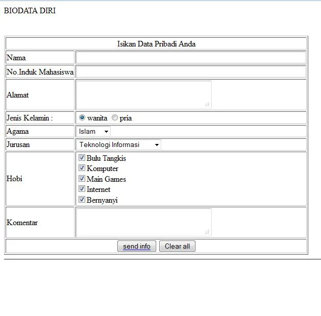 Catatan Hari Ini: view HTML Membuat Form Biodata dengan notepad
