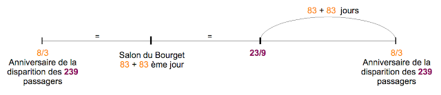 Capture%2Bd%25E2%2580%2599e%25CC%2581cran%2B2015 06 23%2Ba%25CC%2580%2B13.42.22