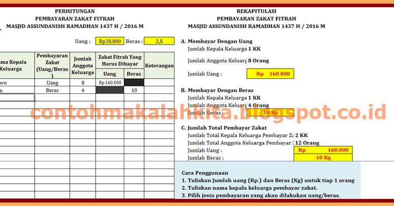 Aplikasi Pencatatan Zakat Fitrah Berbasis Excel Technologynesia