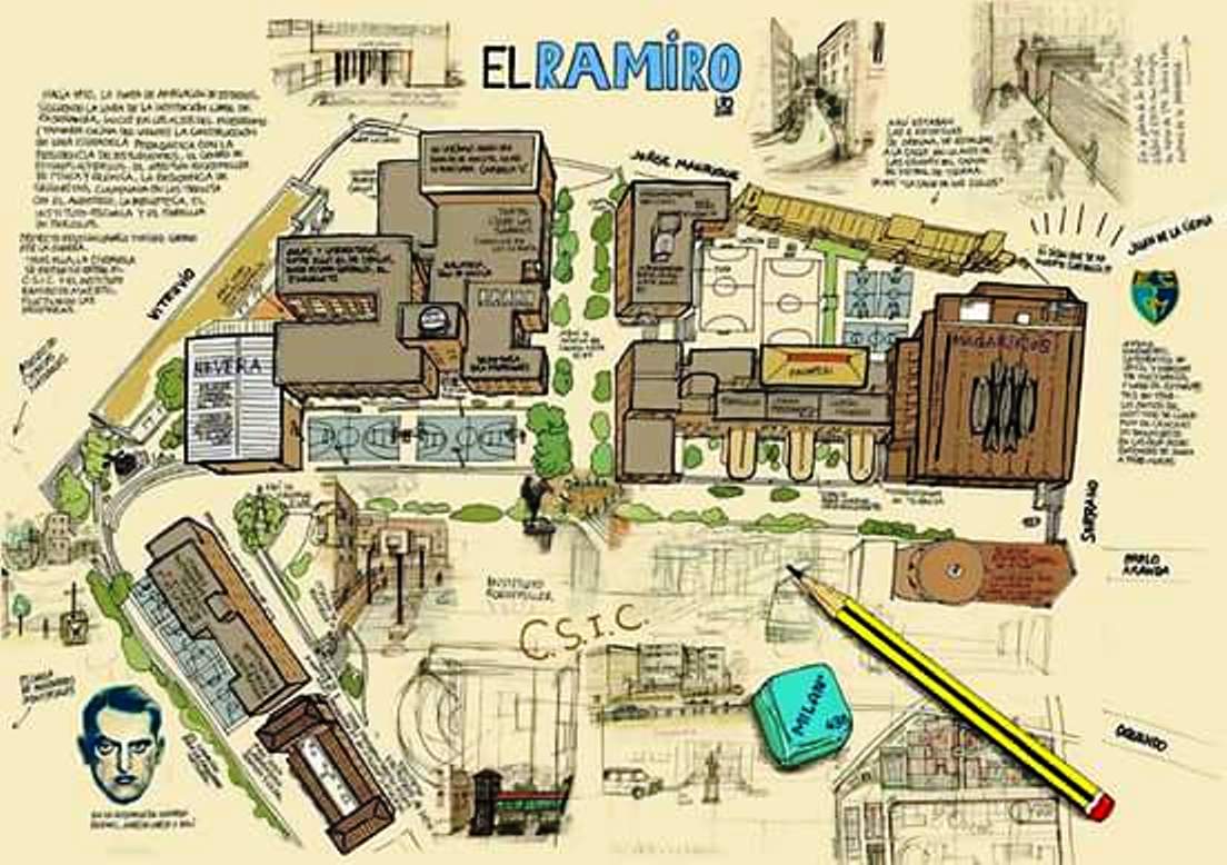 ALUMNOS DEL RAMIRO DE MAEZTU PROMOCIÓN DE 1964 INFOGRAFÍA DEL INSTITUTO