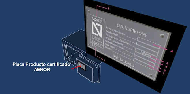 Placa certificado AENOR