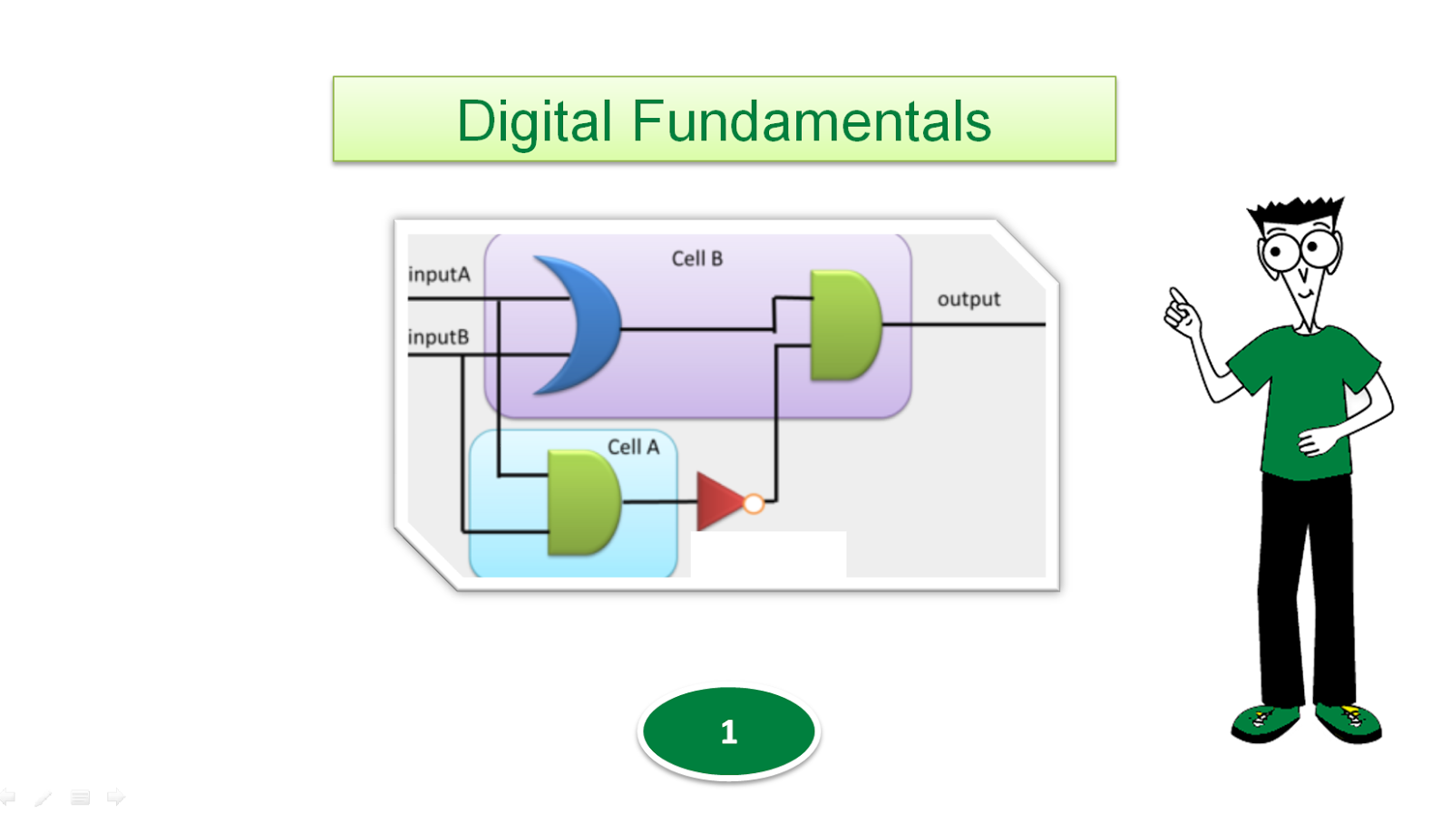 Introductions to Digital Circuits Circuit Diagram