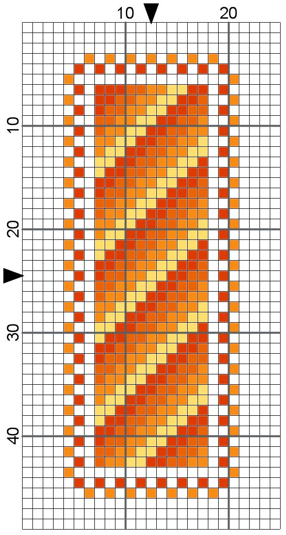 The World According To gi Two Cross Stitch Bookmark Patterns