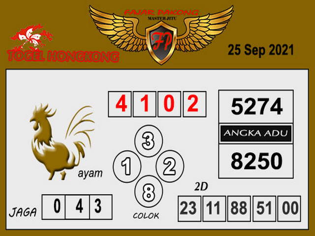 PREDIKSI HK MALAM INI