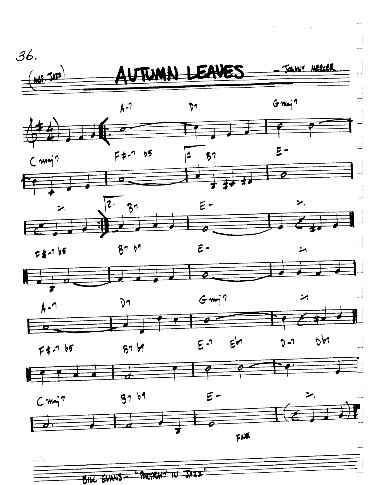 PRACTICE JAZZ: Autumn Leaves In Em key (Medium Swing Tempo 145) - Jazz