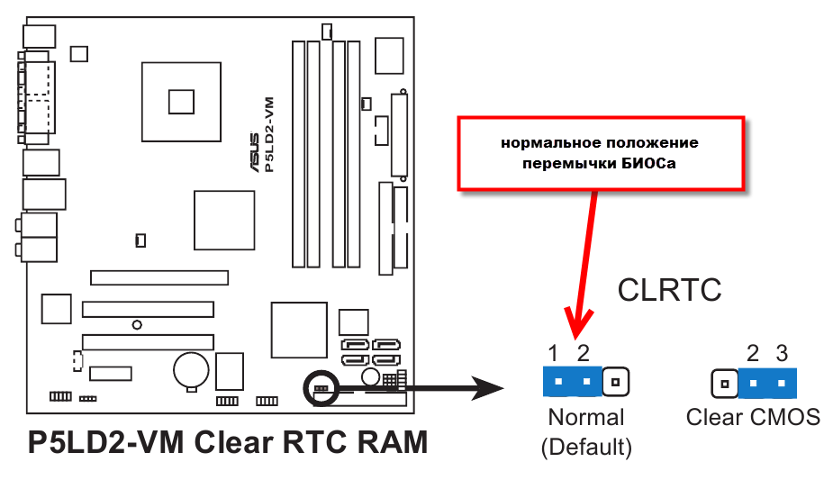 Диагностика ноутбука в Керчи: 94 мастера по ремонту ноутбуков с отзывами и ценам