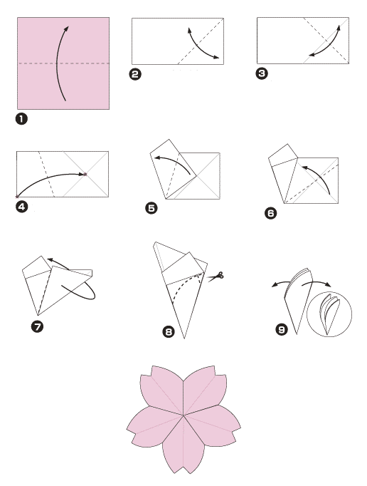 Art e Design: Fazendo Arte - Flor de Cerejeira em Papel Seda PAP