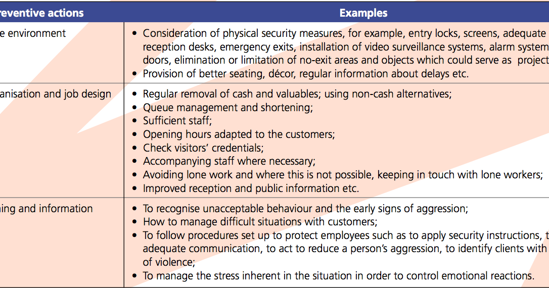 hrm case 3 Read this essay on hrm case study - performance management come browse our large digital warehouse of free sample essays get the knowledge you need in order to pass your classes and more. hrm case 3 Read this essay on hrm case study - performance management come browse our large digital warehouse of free sample essays get the knowledge you need in order to pass your classes and more.