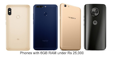 Mobile Phones with 6GB RAM under Rs 25,000 in India
