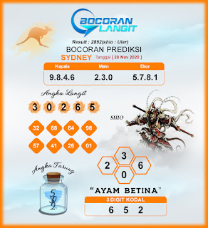 Prediksi Syair Sydney 28 November 2020 Pangkalantoto Prediksi Syair Sydney 28 November 2020 Pangkalantoto