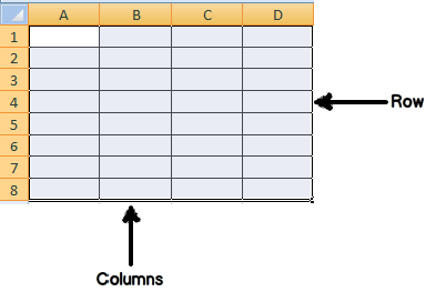 What is BI Semantic model (BISM) in SQL Server 2012? - CodeProject