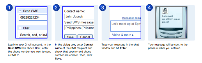 Виртуальный номер whatsapp. Phone number send sms to. Inform sms что это. Phone number send sms to. Phone number send sms to.